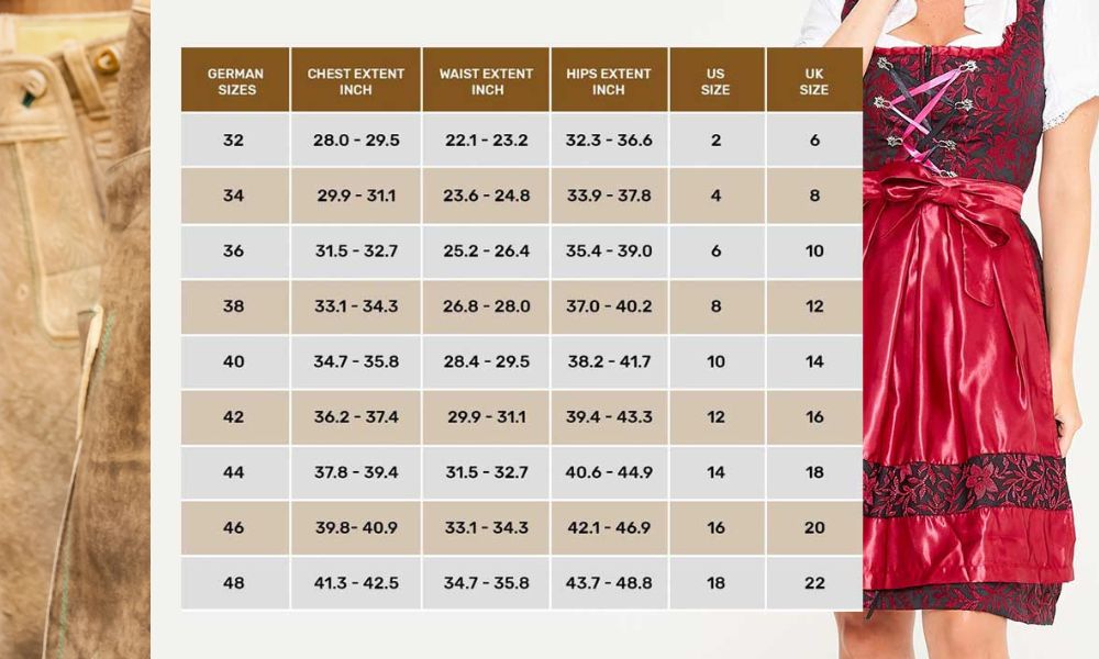 Dirndls size chart